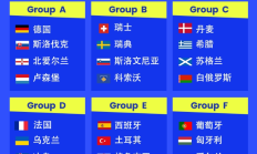 AG真人:欧洲区分组：葡萄牙好签，意大利挪威同组，西班牙土耳其同组