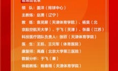 AG真人下载:赵勇任中国女排主教练 2025年国家女排集训名单公布